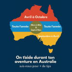 carte des meilleures périodes pour voyager en australie