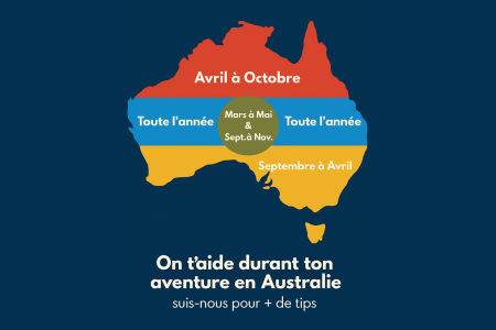 carte des meilleures périodes pour voyager en australie