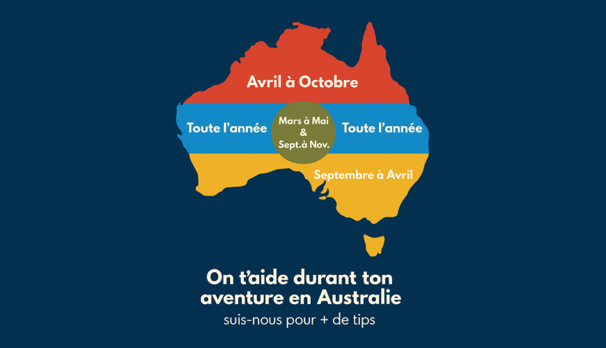 carte des meilleures périodes pour voyager en australie